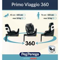 Автокресло Peg-Perego Primo Viaggio 360 (0-18 кг), Forest (Черный / Зеленый) - вид 29 миниатюра