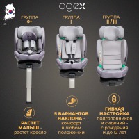 Автокресло Agex Comfort i-Fix 360 (0-36 кг), Grey (Серый) - вид 15 миниатюра