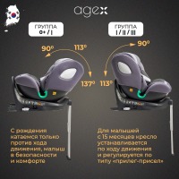 Автокресло Agex Comfort i-Fix 360 (0-36 кг), Black (Черный) - вид 41 миниатюра